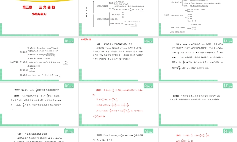 第5章 三角函数章末 课件（1）.pptx