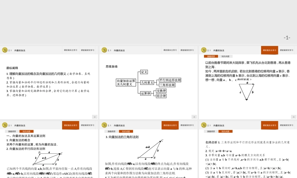 第二章　2.1　向量的加法.pptx