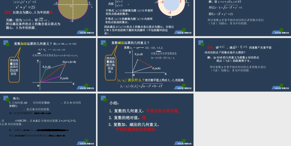 高二年级-数学-复数的几何意义.ppt