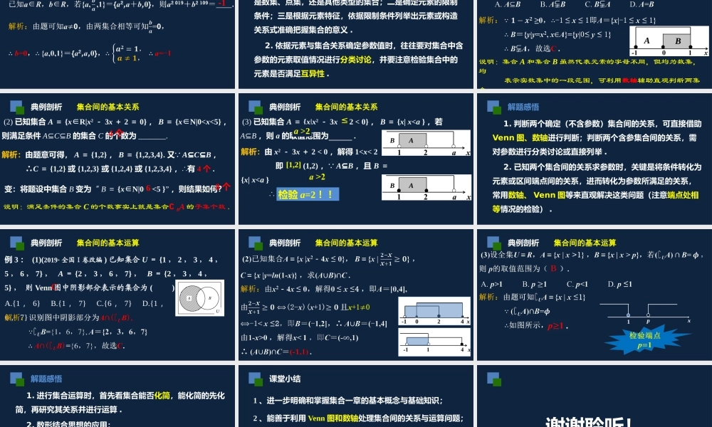 高二年级-数学-总复习：集合1.pptx