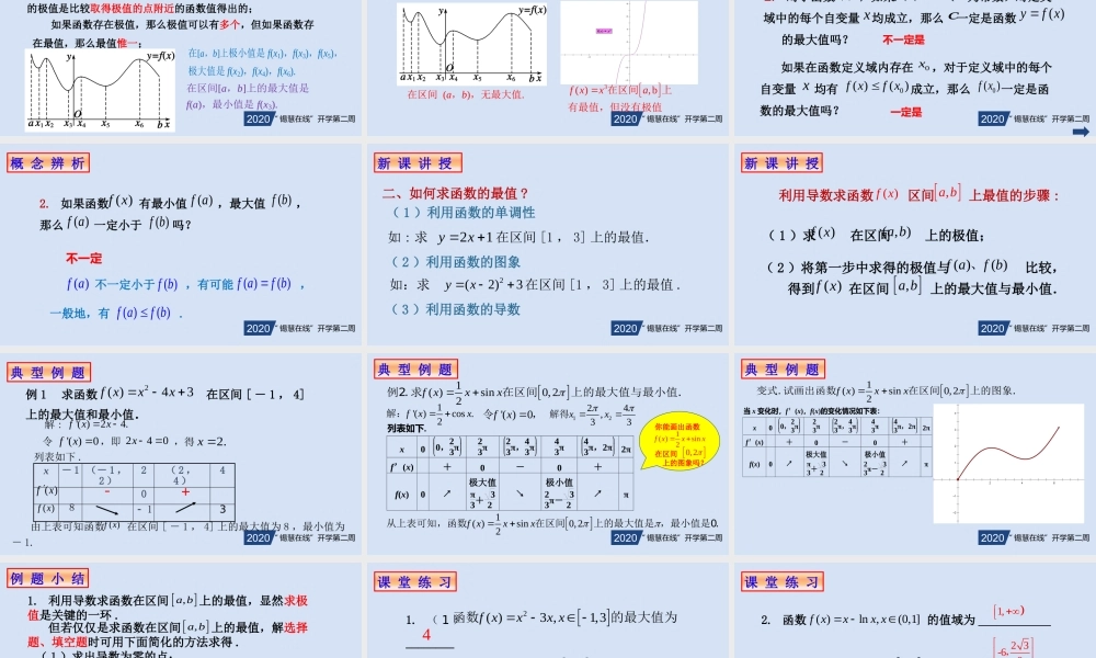 高二年级-数学-最大值与最小值.pptx