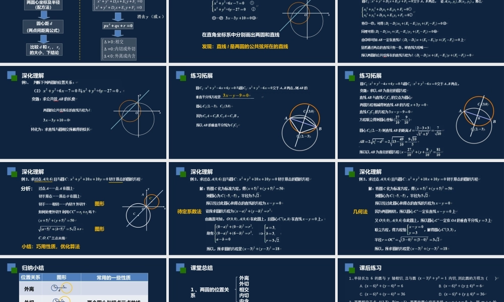 高一年级-数学-圆与圆位置关系.pptx