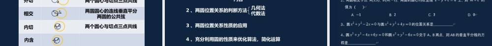 高一年级-数学-圆与圆位置关系.pptx
