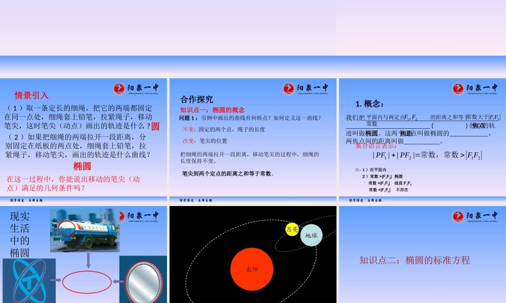 湘教版高中数学选修2-1 2.1.1 椭圆的定义与标准方程教学课件共17张PPT.ppt