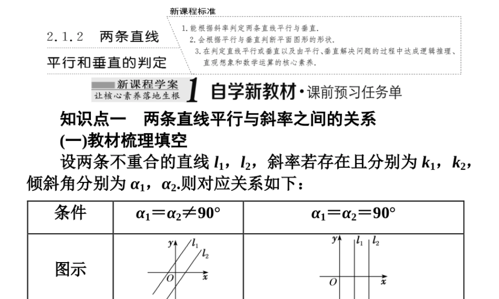 2．1　2.1.2两条直线平行和垂直的判定.ppt