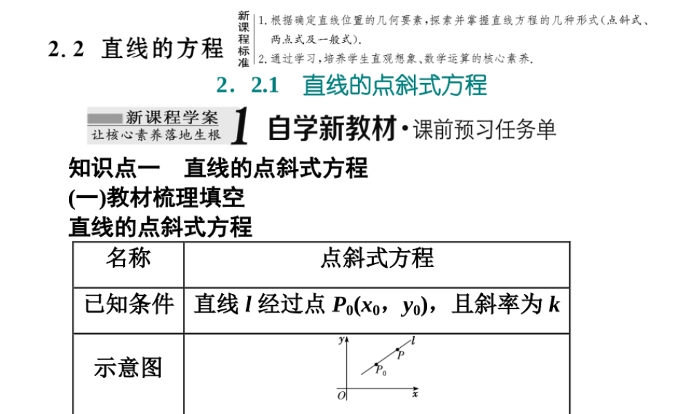 2．22．2.1　直线的点斜式方程.ppt