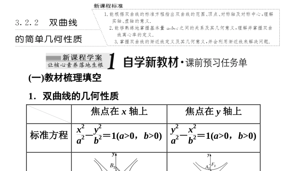 3．2 3.2.2双曲线的简单几何性质.ppt