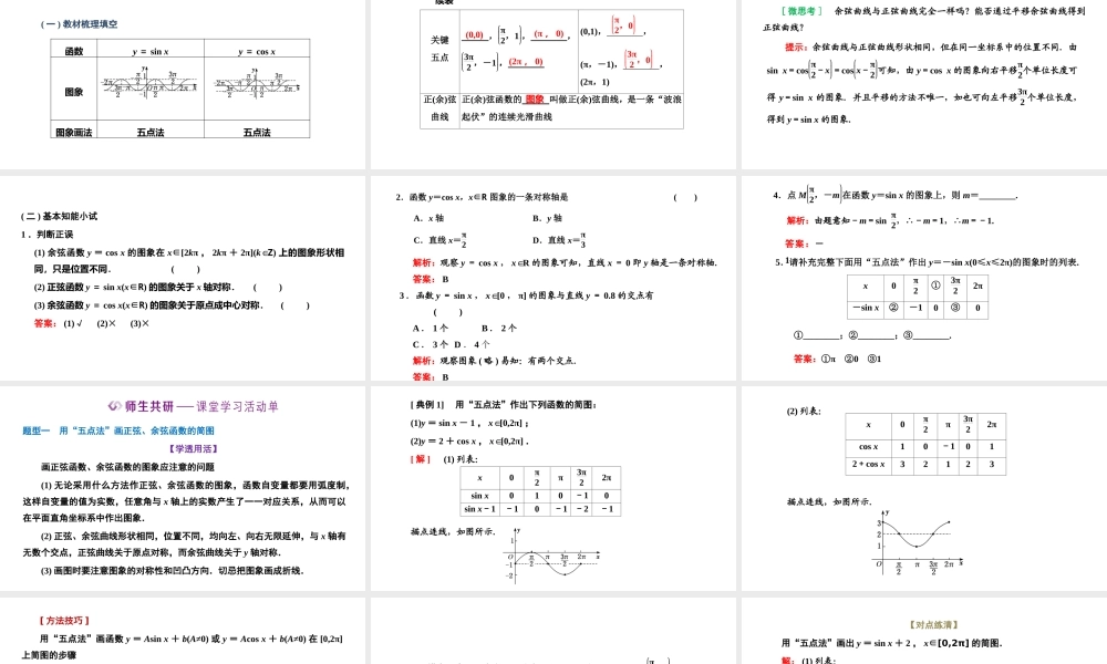 5.4.1 正弦函数、余弦函数的图象.pptx