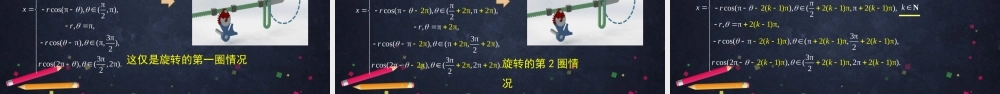 0506高一探索旋转现象中的变量关系模型——任意角三角函数概念（人教B版）2PPT【公众号悦过学习分享】.pptx