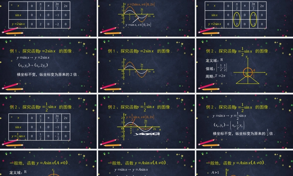 0514高一数学(人教B版)-正弦型函数的性质与图像(第一课时)-2ppt课件【公众号悦过学习分享】.pptx