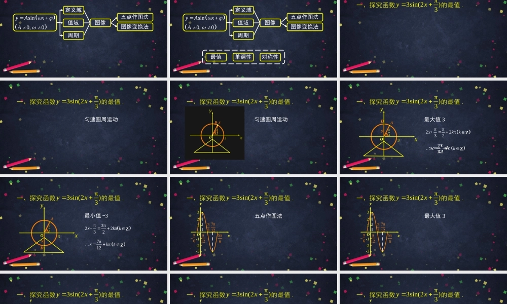 0518高一数学(人教B版)-正弦型函数的性质与图像(第三课时)-2ppt课件【公众号悦过学习分享】.pptx