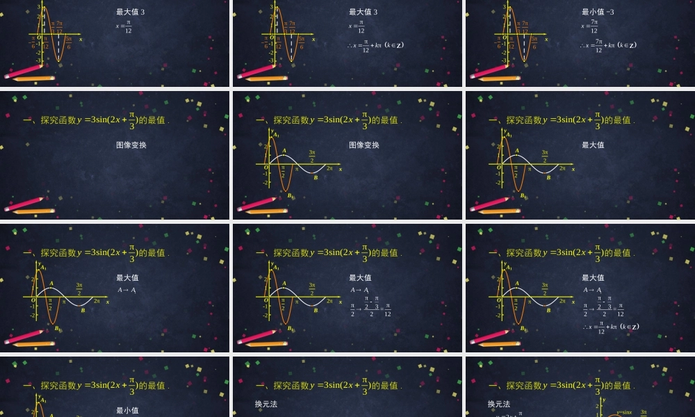 0518高一数学(人教B版)-正弦型函数的性质与图像(第三课时)-2ppt课件【公众号悦过学习分享】.pptx