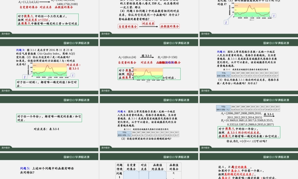 0923高一【数学(人教A版)】函数的概念-课件.pptx