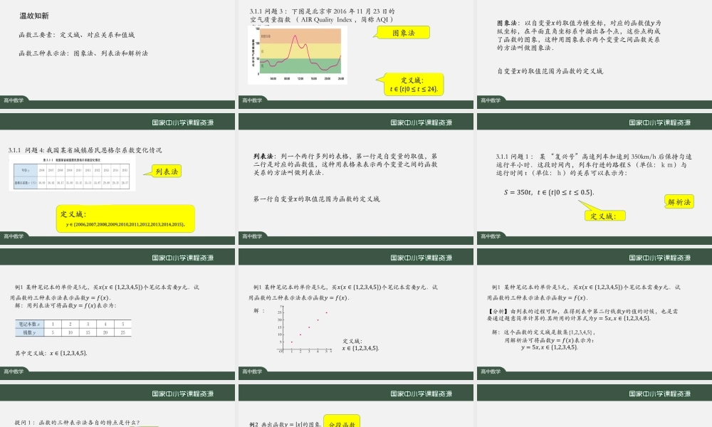 0924高一【数学(人教A版)】函数的表示法-课件.pptx