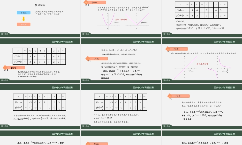 1009高一【数学(人教A版)】函数的奇偶性-课件.pptx