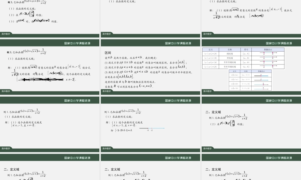 0925高一【数学(人教A版)】函数三要素的确定(1)-课件.pptx