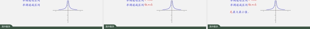 1012高一【数学(人教A版)】函数的性质应用-课件.pptx