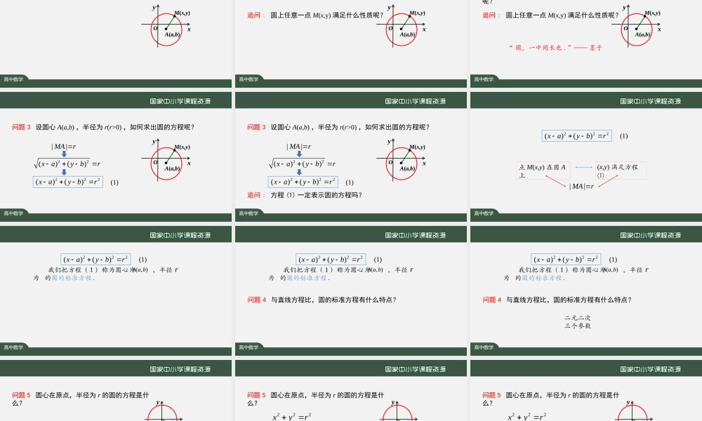 1012高二【数学（人教A版）】圆的标准方程-课件.pptx