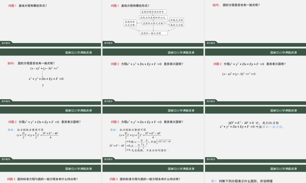 1013高二【数学（人教A版）】圆的一般方程-课件.pptx