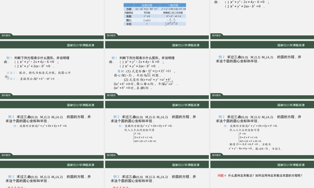 1013高二【数学（人教A版）】圆的一般方程-课件.pptx