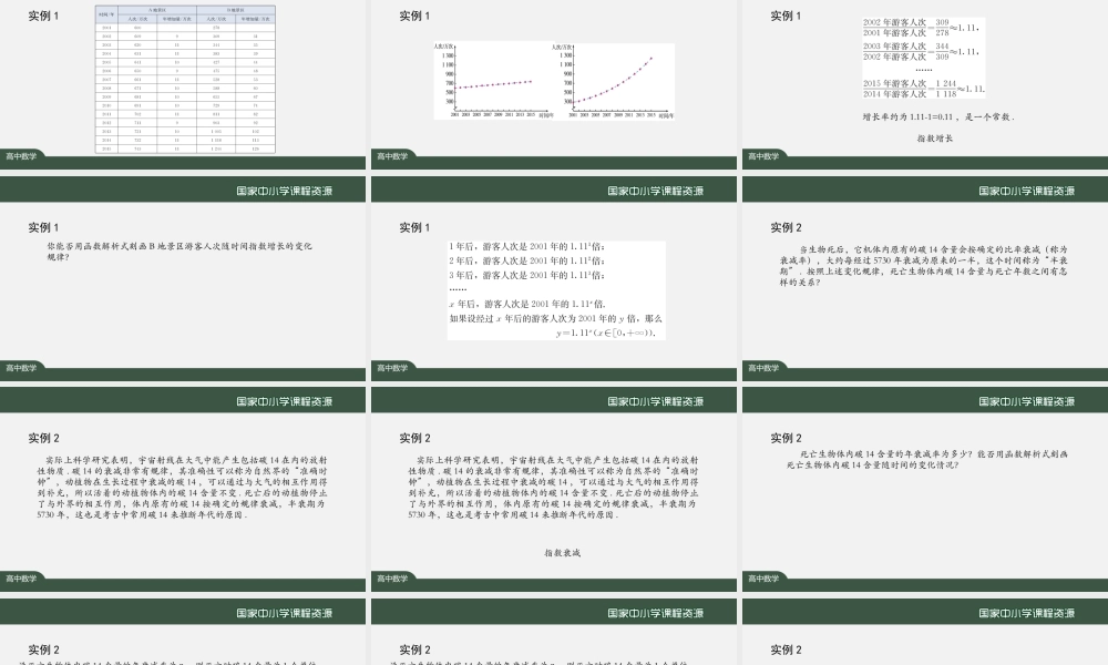 1021高一【数学(人教A版)】指数函数的概念-课件.pptx