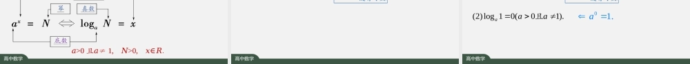 1026高一【数学(人教A版)】对数的概念-课件(1).pptx