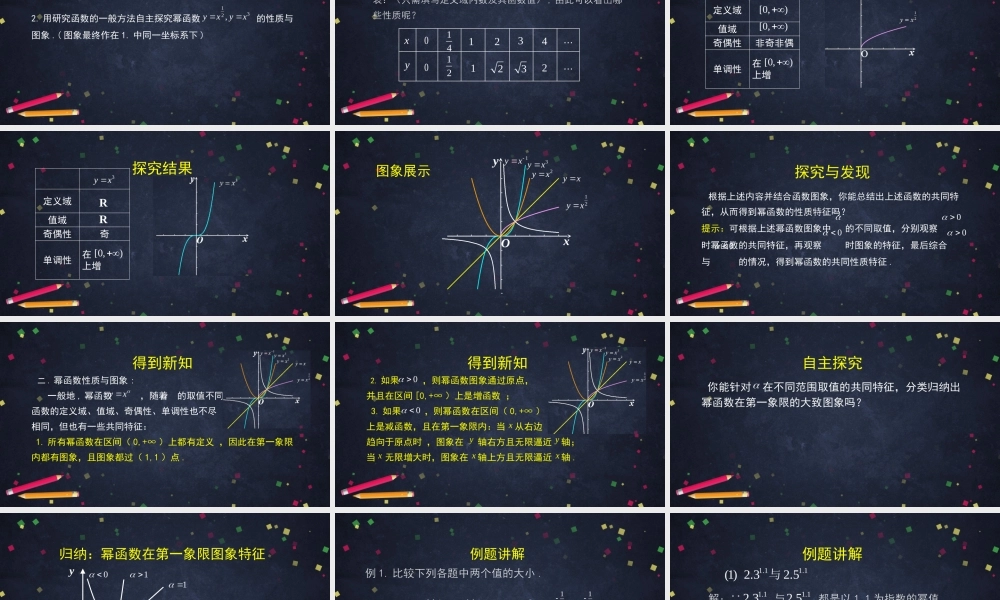 1106高一【数学(人教B版)】幂函数-课件(1).pptx