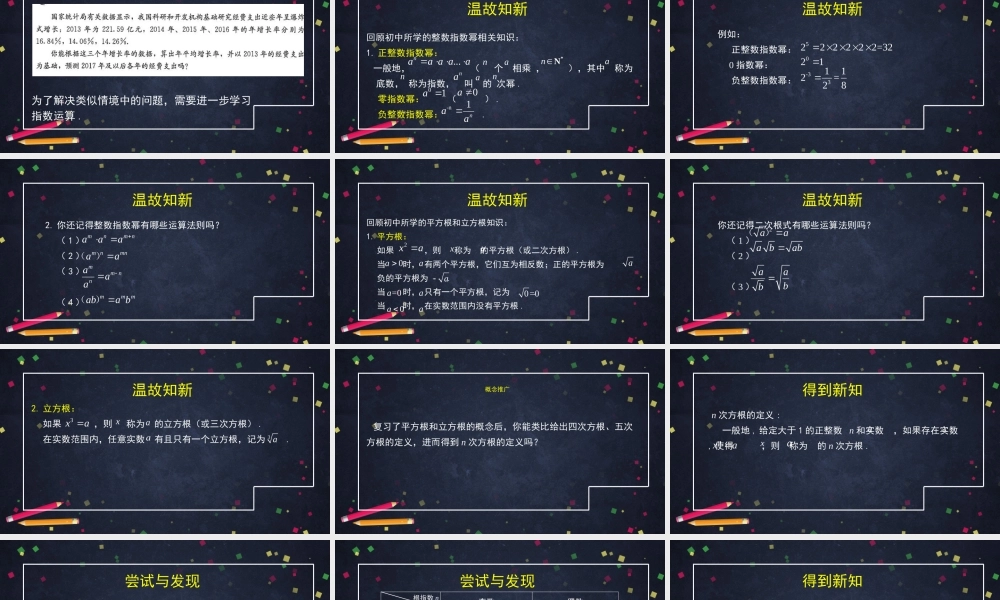 1028高一【数学(人教B版)】实数指数幂及其运算-课件.pptx