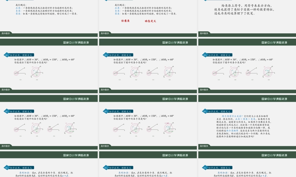 1116高一【数学(人教A版)】任意角-课件.pptx