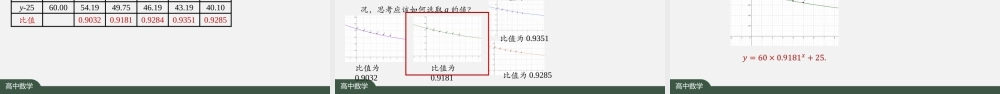 1112高一【数学(人教A版)】数学建模活动(1)-课件.pptx