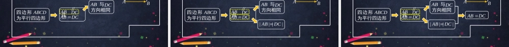 1209高一【数学(人教B版)】向量的概念-课件.pptx