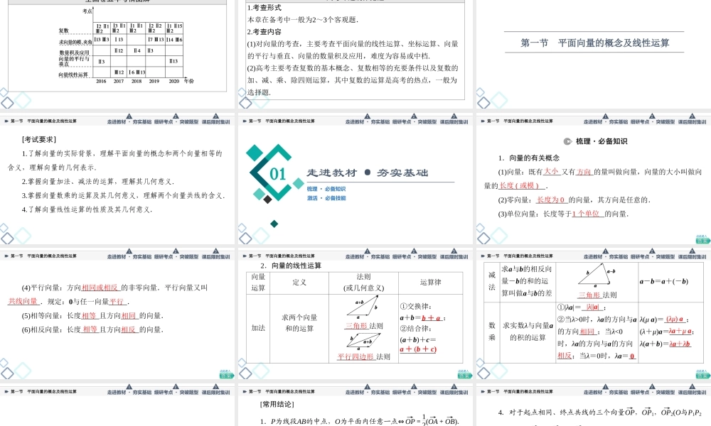 第5章 第1节 平面向量的概念及线性运算.ppt
