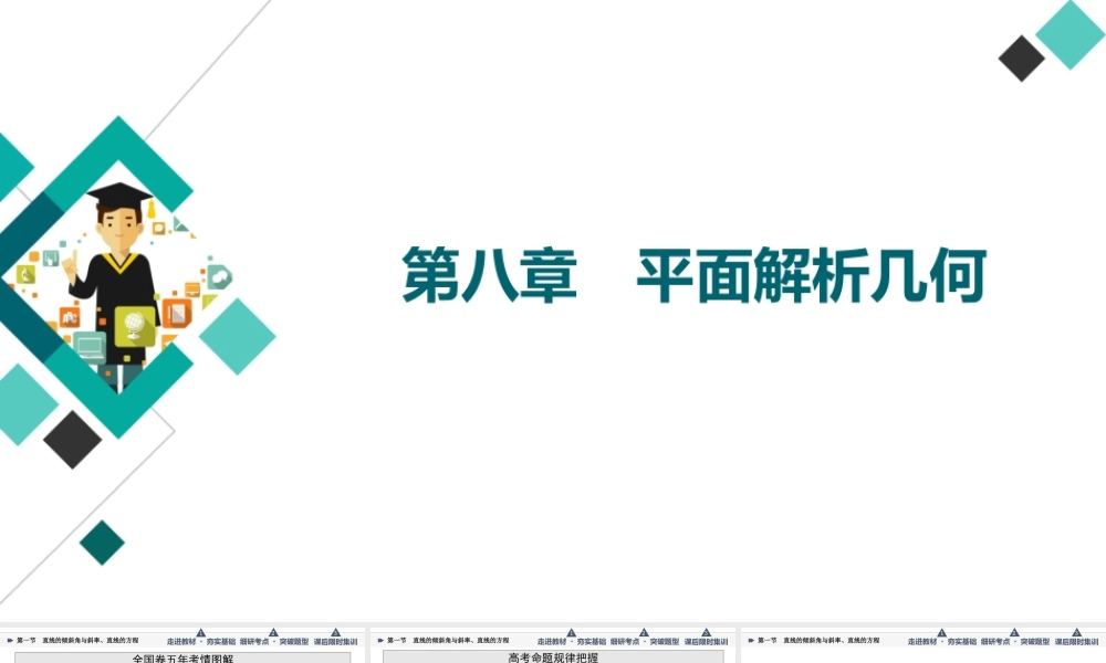 第8章 第1节 直线的倾斜角与斜率、直线的方程.ppt