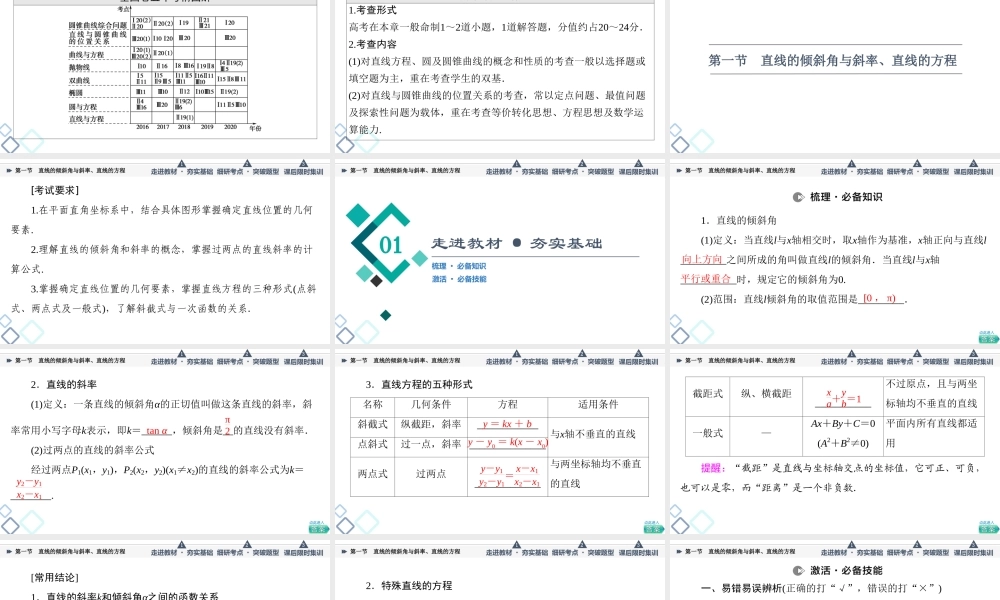 第8章 第1节 直线的倾斜角与斜率、直线的方程.ppt