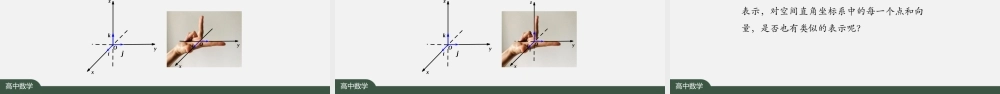 高二【数学（人教A版）】空间直角坐标系-课件.pptx