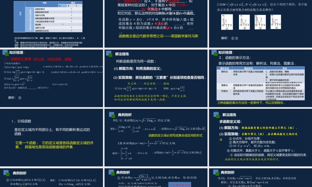 高二年级-数学-总复习：函数的概念及其表达式.pptx