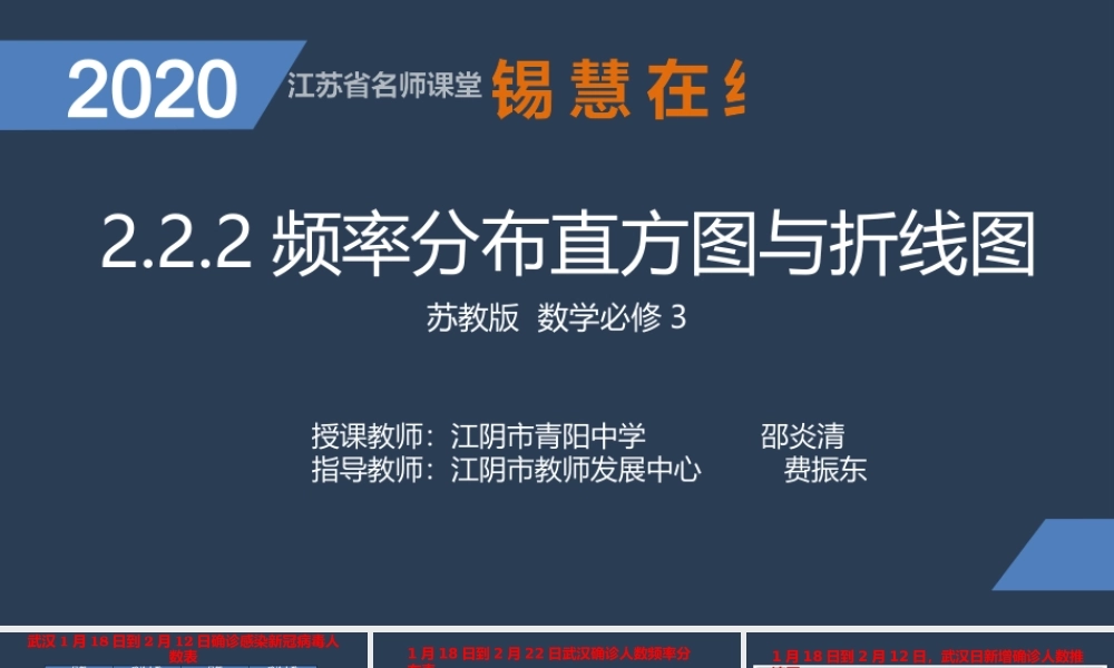 高一年级-数学-频率分布直方图、折线图.pptx