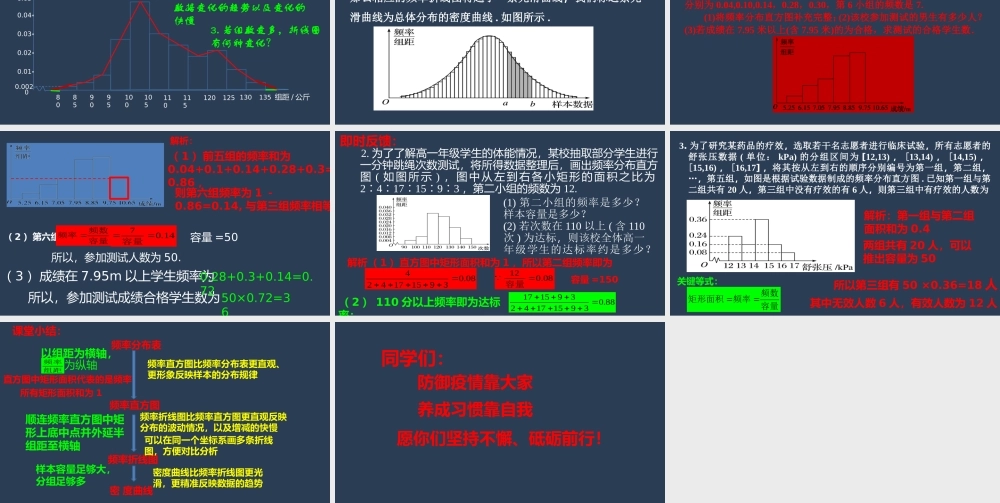 高一年级-数学-频率分布直方图、折线图.pptx