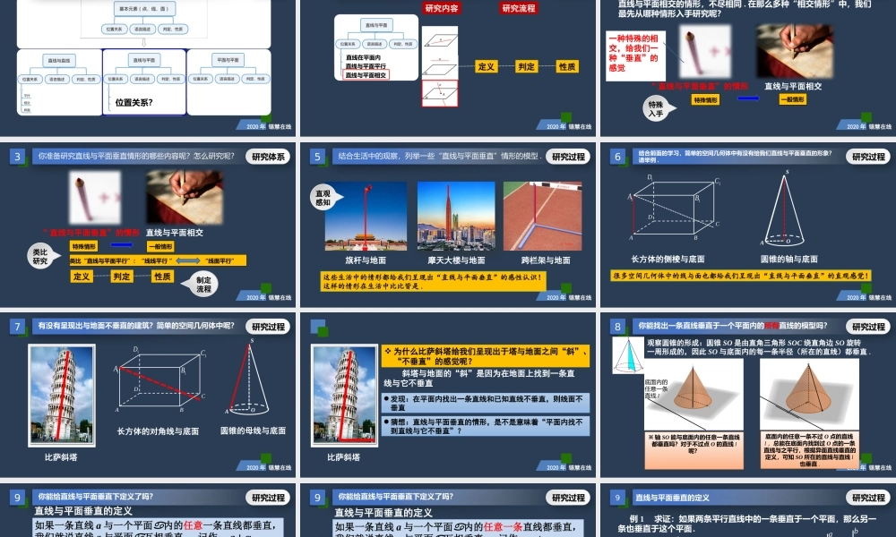 高一年级-数学-直线与平面的位置关系(2).pptx