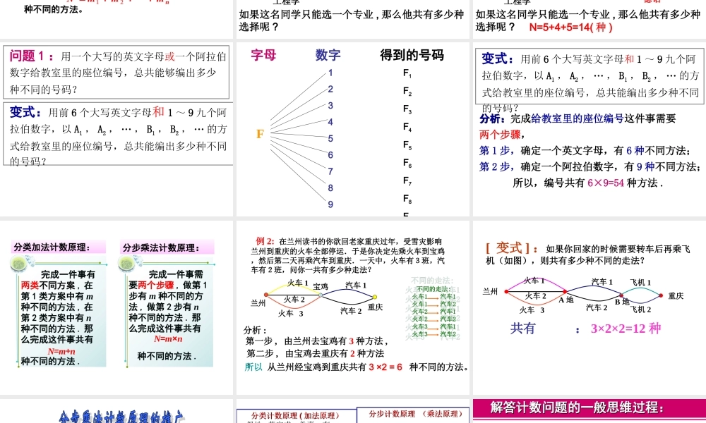 湘教版选修2-3（理科）第7章 计数原理 7.1.2 分步乘法计数原理教学课件 (共25张PPT).ppt