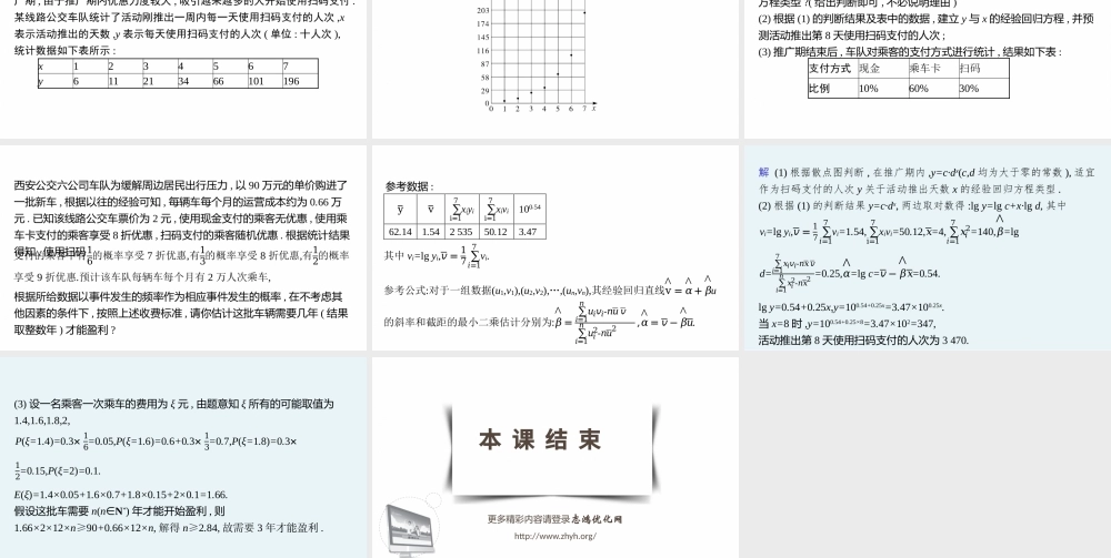 素养提升微专题(六)　非线性经验回归问题.pptx