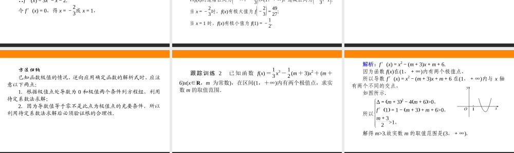 6.2.2銆�瀵兼暟涓庡嚱鏁扮殑鏋佸�笺�佹渶鍊�.ppt