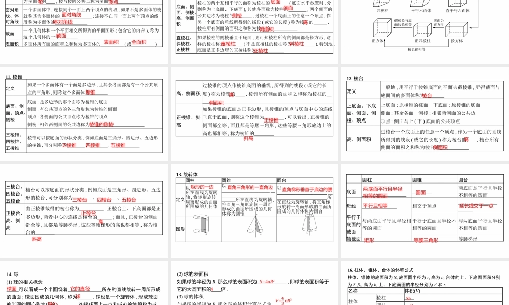 7.1　基本立体图形、直观图、几何体的表面积和体积.pptx