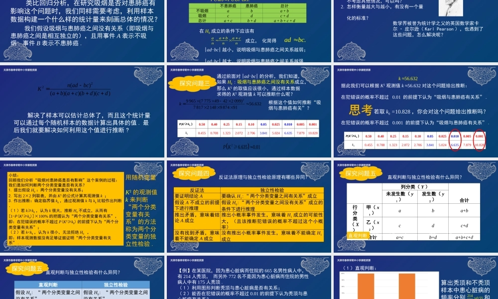 22 胡丹 天津市第七中学 独立性检验的基本思想及其初步应用(1).ppt