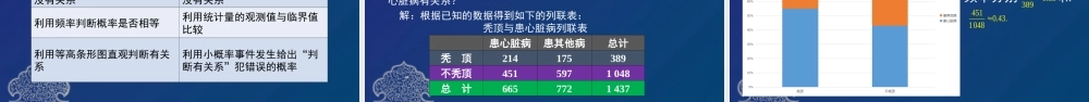 22 胡丹 天津市第七中学 独立性检验的基本思想及其初步应用(1).ppt
