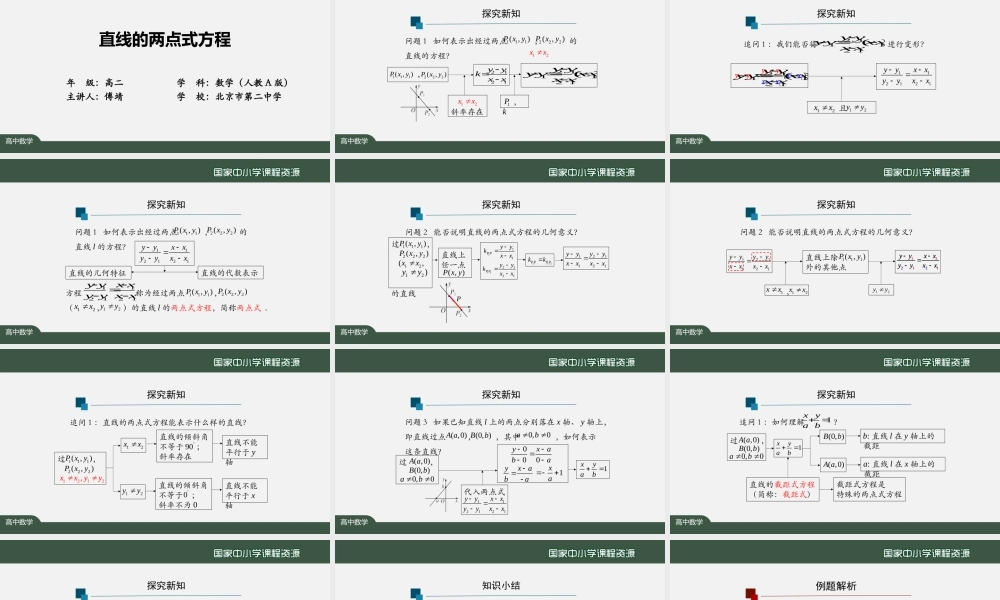 0927高二【数学（人教A版）】直线的两点式方程-课件.pptx