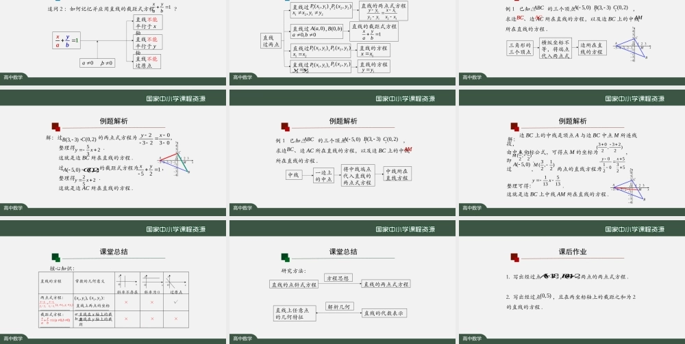 0927高二【数学（人教A版）】直线的两点式方程-课件.pptx