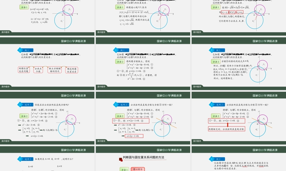 1016高二【数学（人教A版）】圆与圆的位置关系-课件.pptx