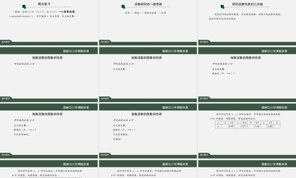 1022高一【数学(人教A版)】指数函数的图象和性质-课件.pptx