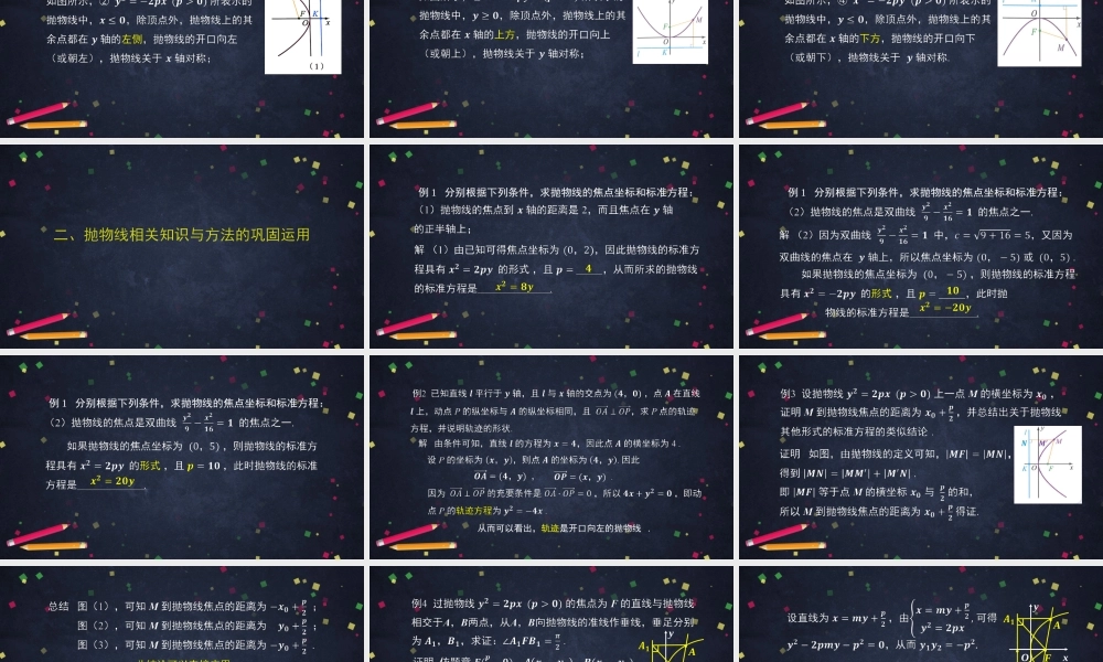 1103高二【数学（人教B版）42】抛物线及其方程小结-课件.pptx